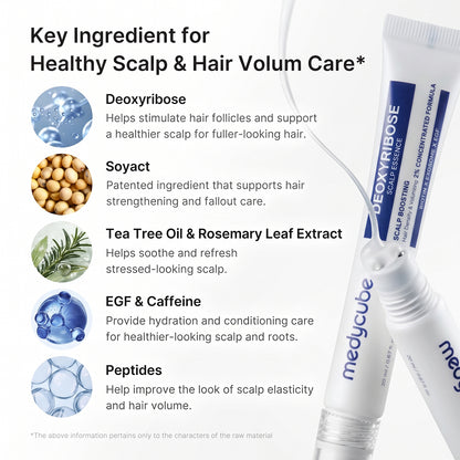 Deoxyribose Scalp Serum